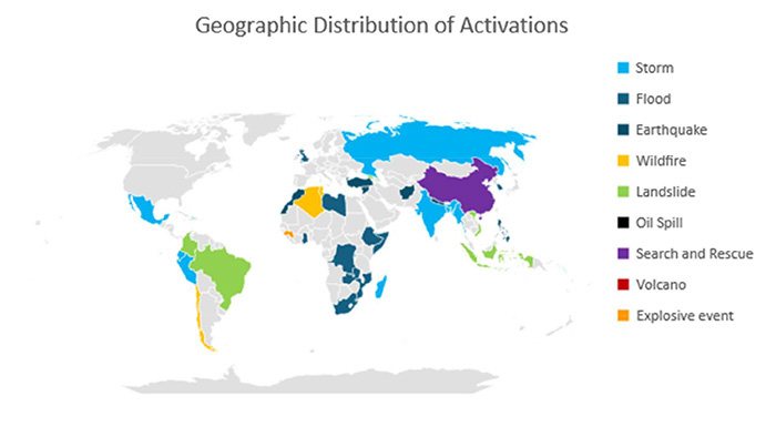 distribution map